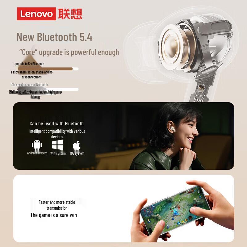 Lenovo TA210 True Wireless Half-in-Ear Bluetooth 5.4 Earbuds