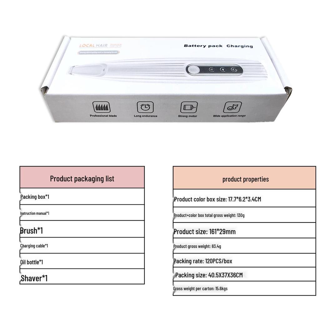 Elektryczny trymer do sierści łap i ciała dla kotów i psów