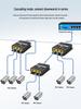 100M Gigabit POE Repeater: One Cable Powers 3 Cameras, 48V Support, No Extra Power Supply Required