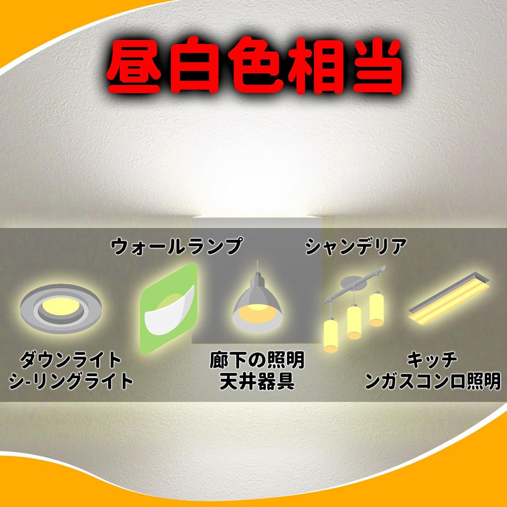 E17 100W LED Bulb, 17mm Diameter, 1200lm, 5000k Daylight White Equivalent, High Color Rendering, Omnidirectional Wide Beam Distribution, Insulated,