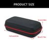 EVA Hard Travel Carrying Case Storage Bags Soft Lining for 20000mAh 33W Power Banks Protectors Box
