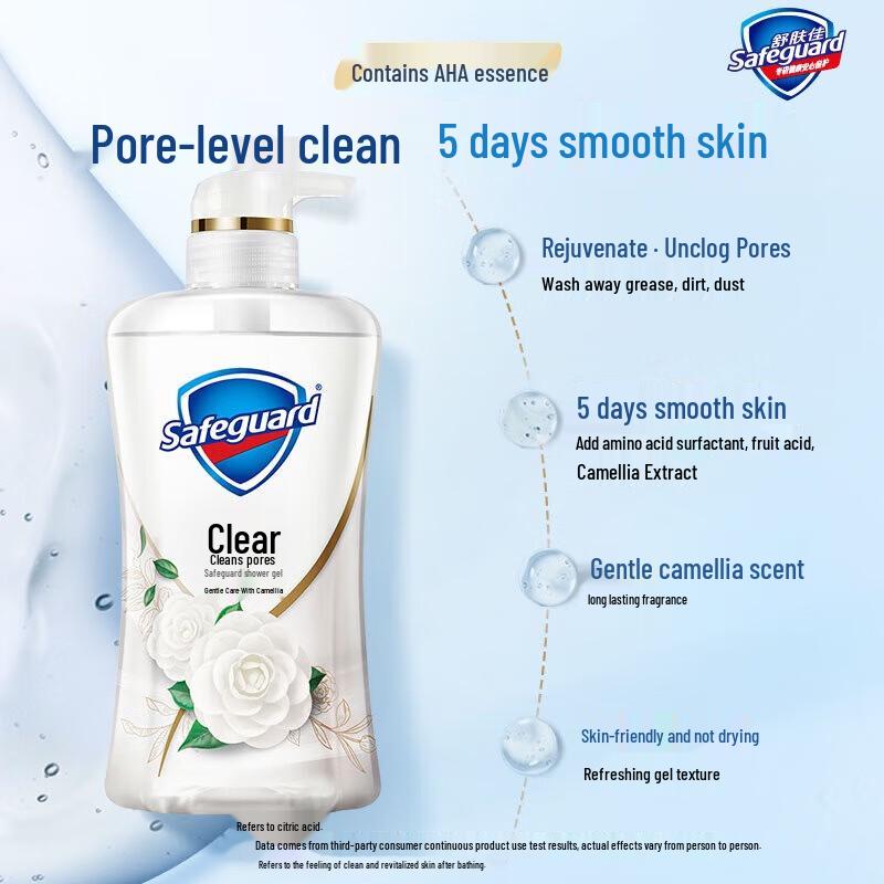

Safeguard Purifying Gel Shower Gel