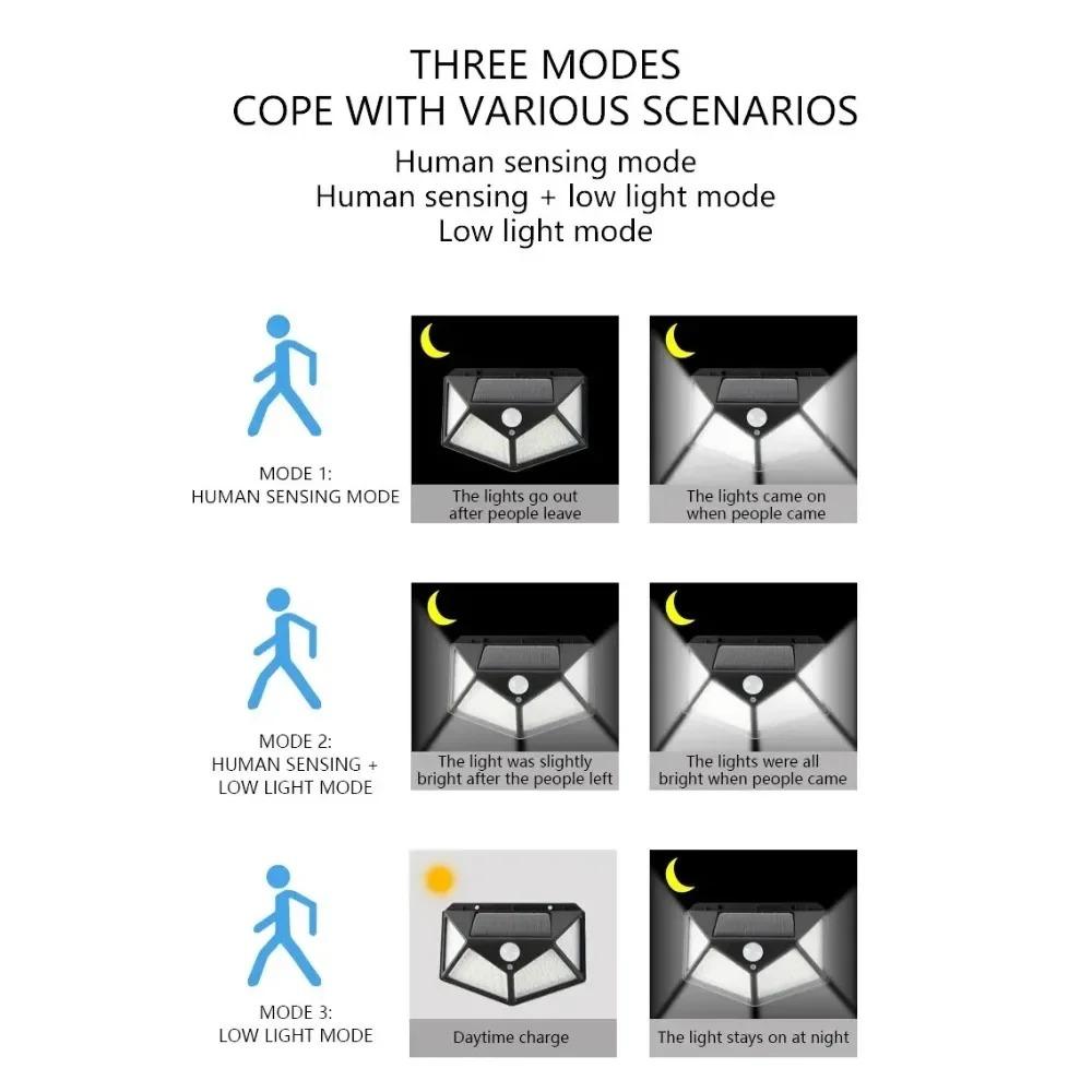 Outdoor Solar Street Light 100 Led Solar Wall Lamp Motion Sensor Garden Fence Lights IP65 Waterproof Solar Porch Wall Lamp