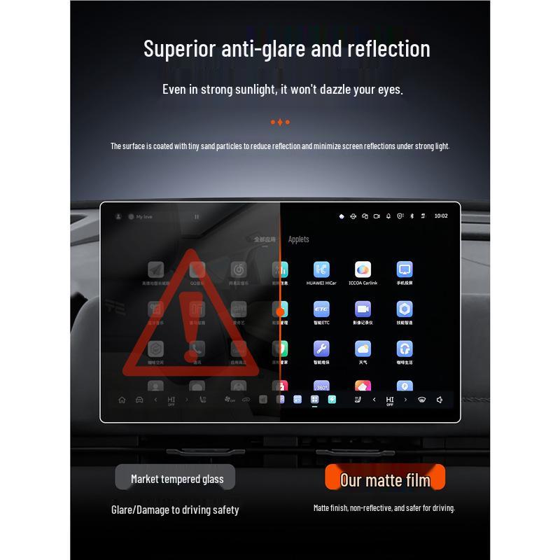 Haval Xiaolong MAX Screen Protector: Tempered Glass for 25 Models - Console, Dashboard, Navigation & Interior Film