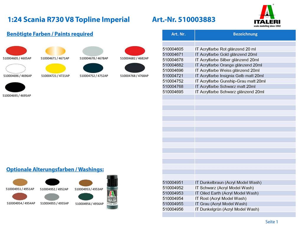 Italeri Scale Scania V8 Topline Tractor Head Plastic Model Kit IT3883 1/24 "Imperial"