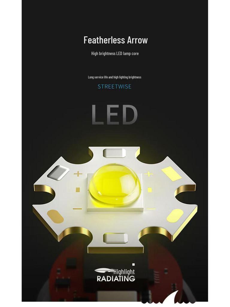 Rechargeable Headlamp for Night Fishing - Super Bright, Lightweight, Long Battery Life, High Beam