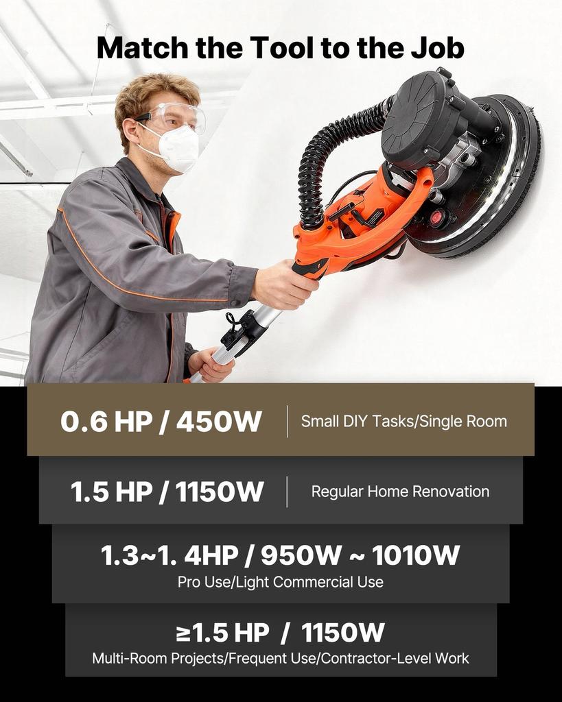 Drywall Sander, 1150W Electric Drywall Sander, Popcorn Ceiling Removal Tool with Vacuum Dust Collection, 5 Variable Speed 800-1700 RPM, LED Light,