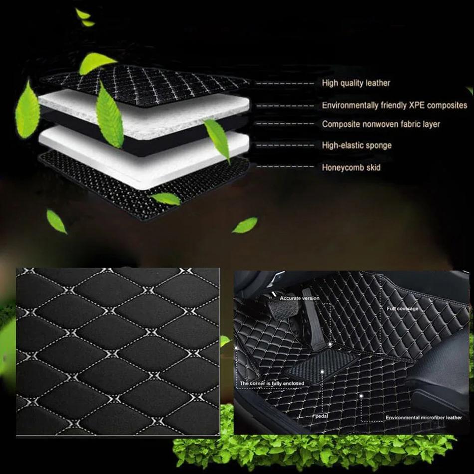 Custom Car Floor Mats For Fiat Palio 2004 2005 2006 wear-resistant  Anti Dirty Leather Protective pad Carpet
