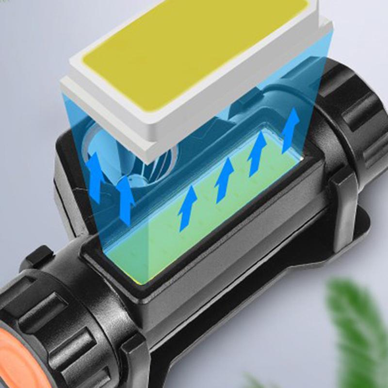 Headlamp Headlight Waterproof 2500Lm Cob Led Built In Usb Rechargeable Battery