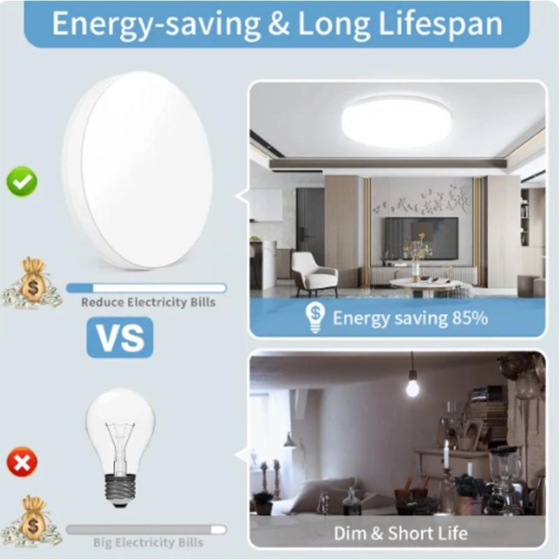 Ultradünne runde LED-Deckenleuchte Schlafzimmerlicht Lustre LED-Leuchten für Raumdeckenleuchte Moderne Heimdekoration