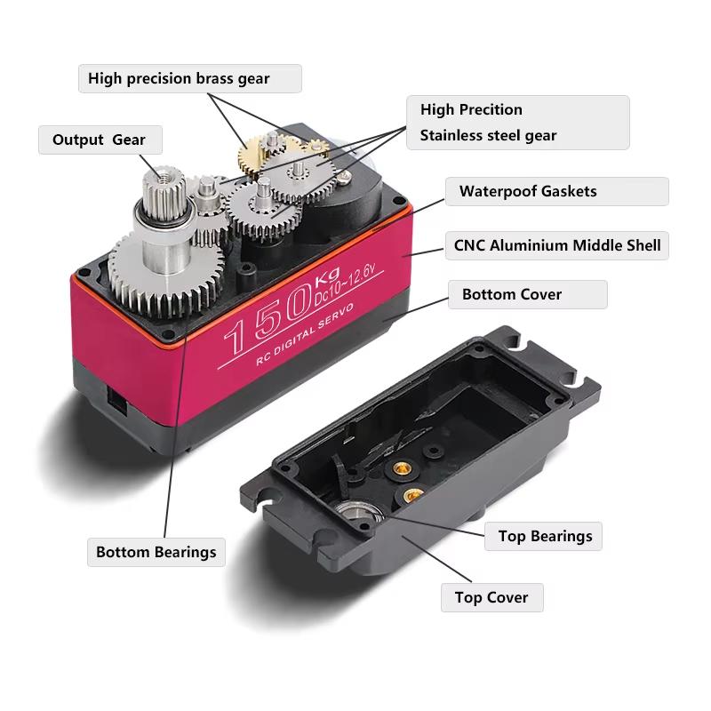 1X 12V servo 150Kg baja 5B 1/5 DS51150 high torque Digital Servo for Redcat HPI Baja 5B SS RC servo Car compatible SAVOX-0236