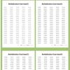 Quaderno di Esercizi di Moltiplicazione e Divisione Libro di Allenamento per Potenziare le Abilità di Calcolo per la Preparazione agli Esami degli Studenti Revisione