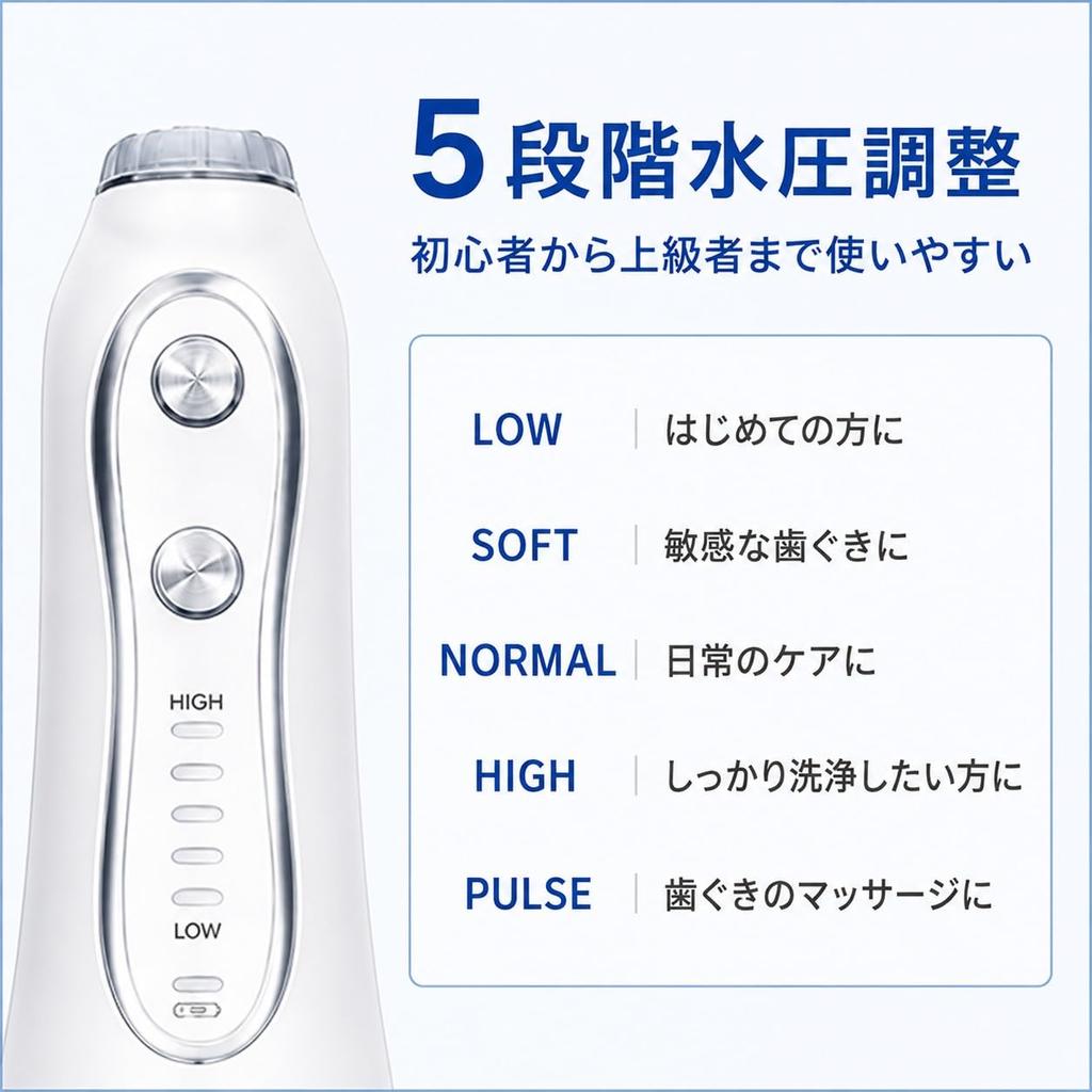 Nanobubble Oral Irrigator Jet Washer IPX7 for Bad Breath Features a Unique Patented Design for Quick and Efficient Oral Effectively Cleans Removes