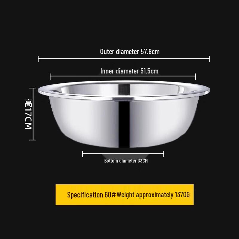 AVADEN Stainless Steel Multi-purpose Basin