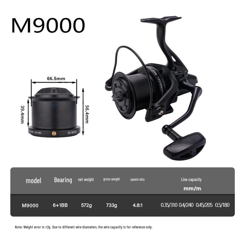 

DEUKIO M Series Long Cast Spinning Fishing Reel