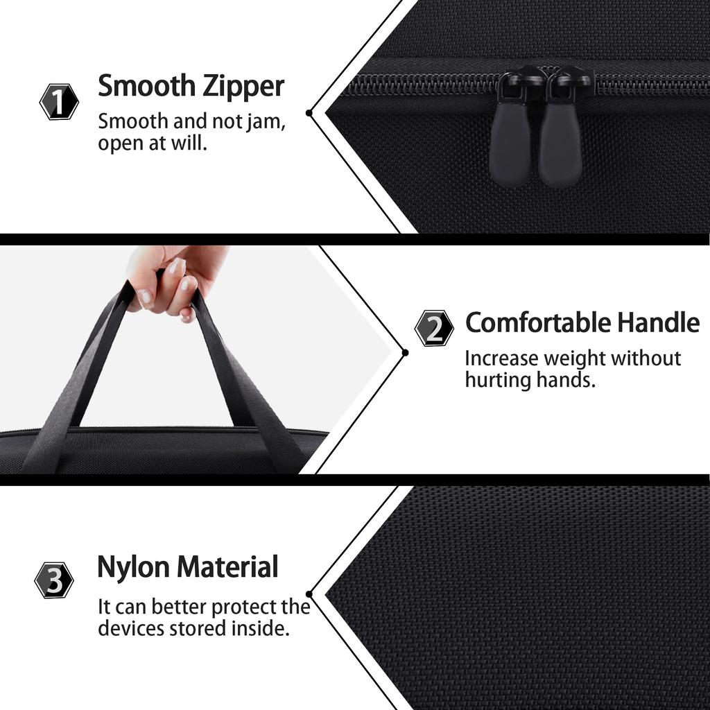 (Case Only) Compatible with co2CREA RIVER 3 (230Wh) Portable Power Station (230Wh)