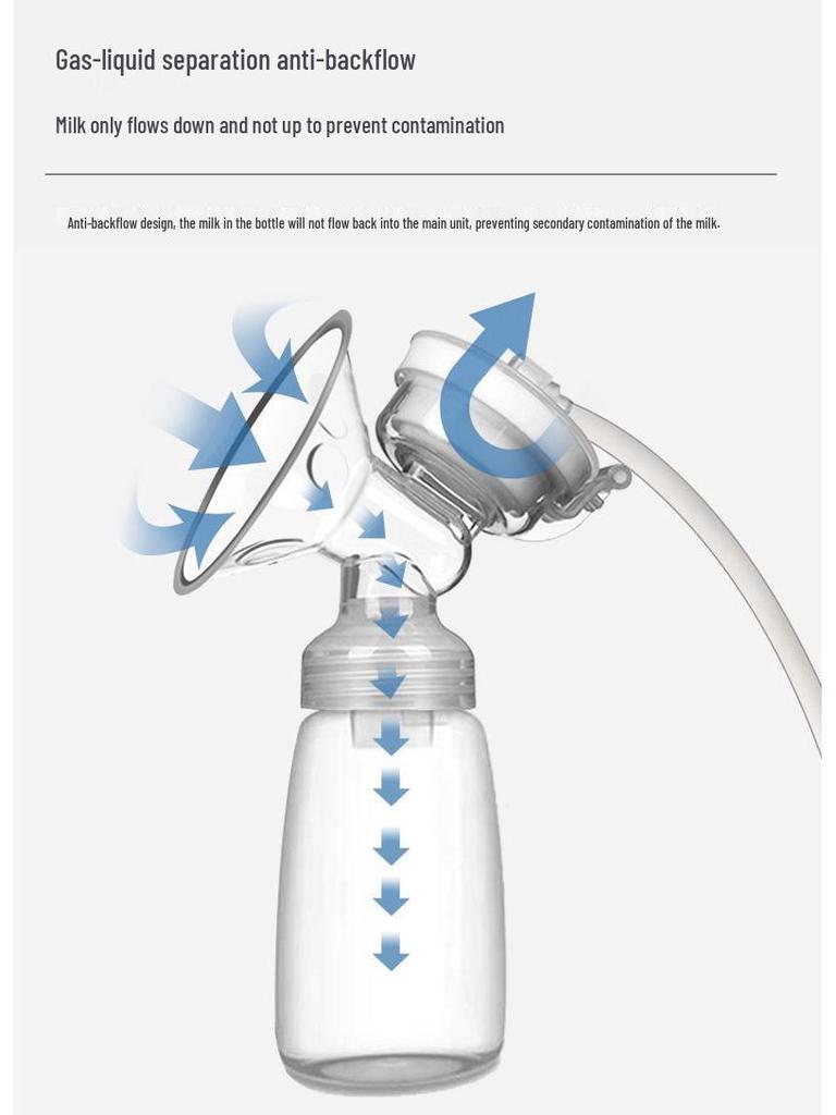 Cross-border Electric Automatic Breast Pump & Silicone Milk Collector