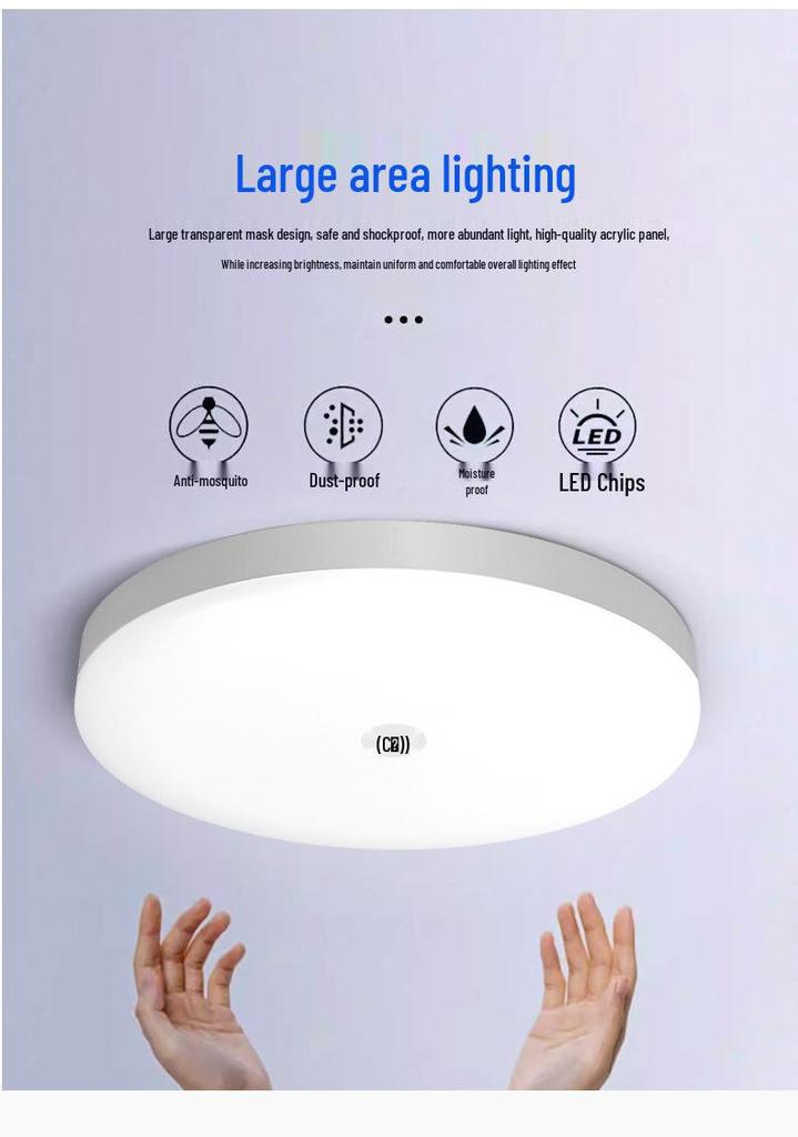 Tri-Proof LED Ceiling Light with Radar & Motion Sensor for Corridors and Staircases
