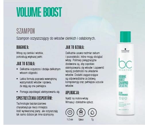 Schwarzkopf Volume Boost Shampoo 1000
