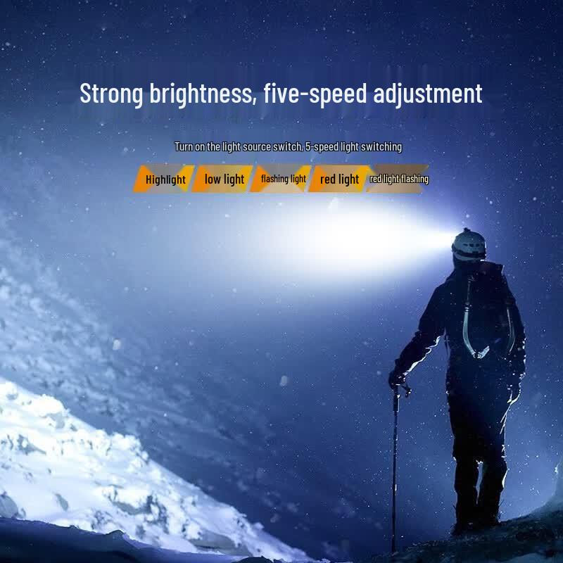 Tactical LED Headlamp with Wave Sensor