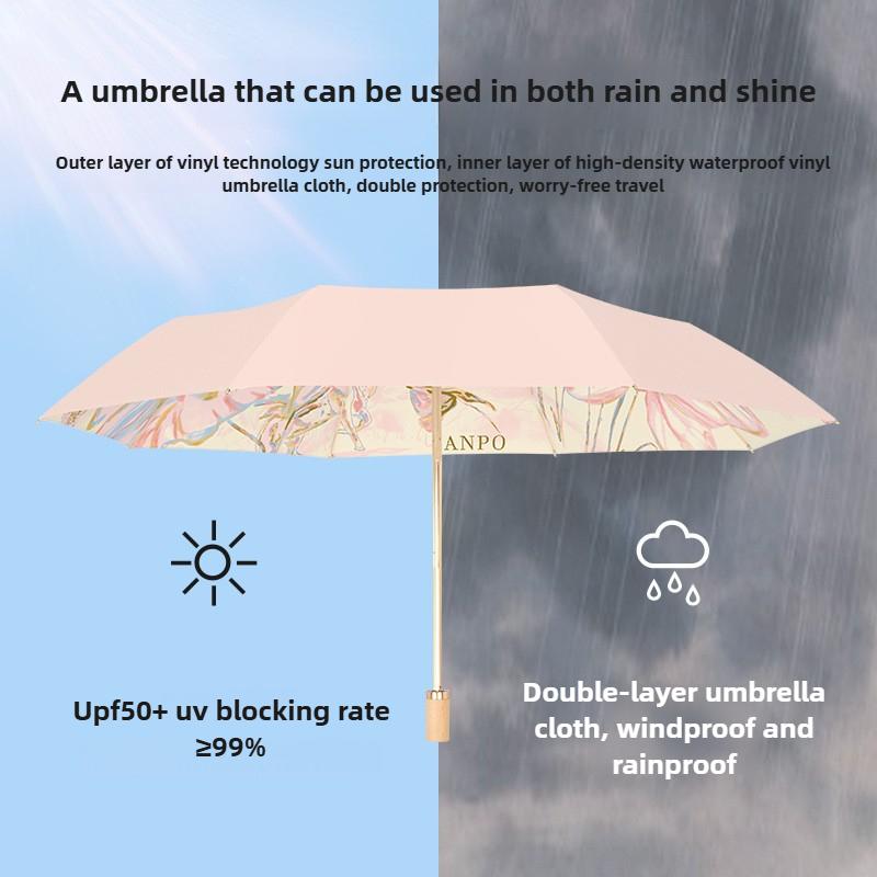 Stylish Double Layer Black Coated UV Protection Sun Umbrella Foldable for Women Rain or Shine