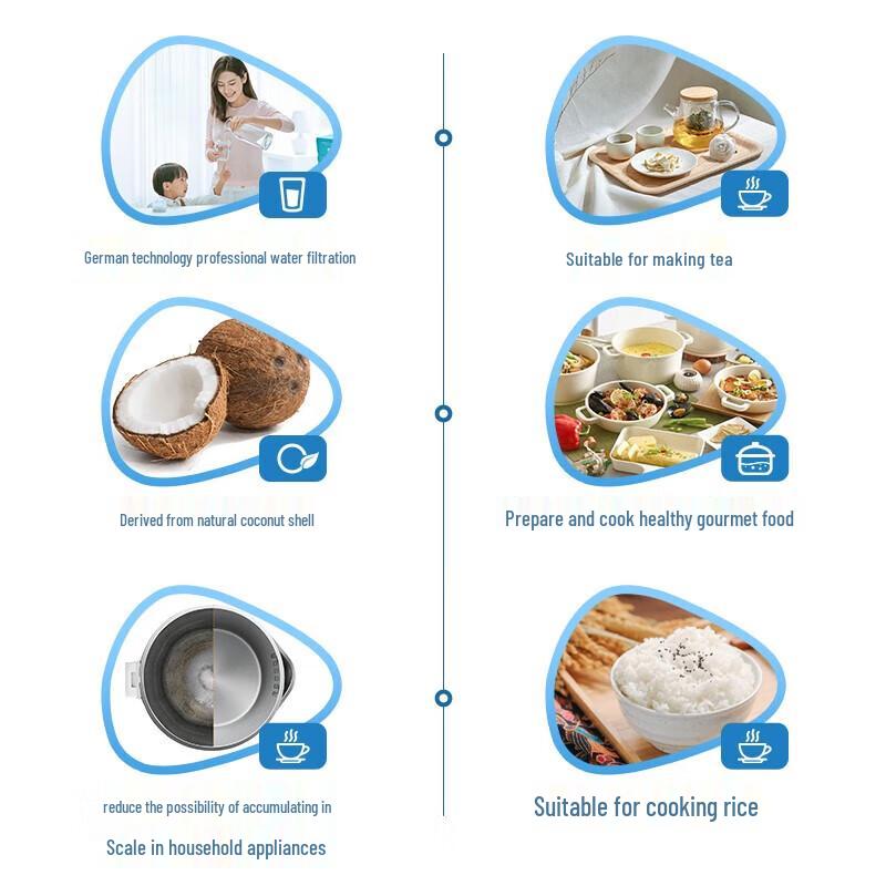 BRITA MAXTRA Water Filter Cartridges (6-Pack)