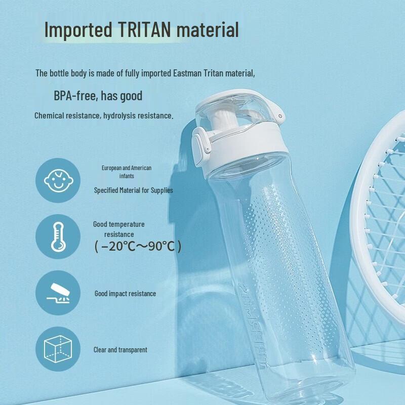Thermos Tritan Sport Water Bottle