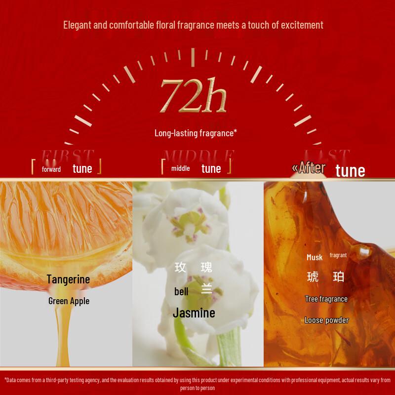 FINO Premium Hair Treatment Oil