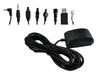 Sisteme GPS şi accesorii – Receptoare şi antene GPS