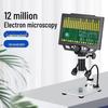 Dispozitive optice – Microscoape digitale