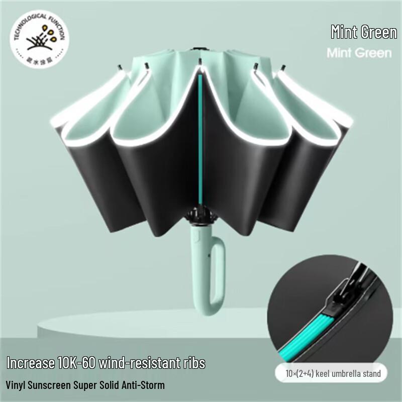 

Ximengyuan Manual 8-Rib Sun/Rain Umbrella