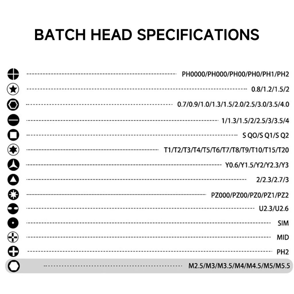 NEU Präzisionsschraubendreher 115-in-1 Set multifunktionales professionelles Reparaturwerkzeug mit 98 magnetischen Bits geeignet für verschiedene Reparaturen