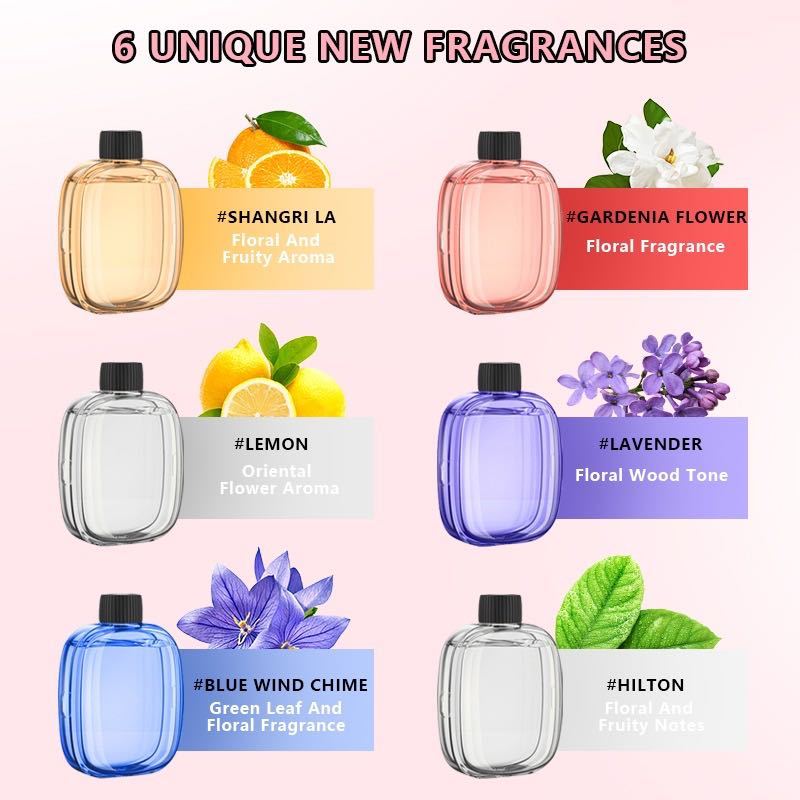 Automatisches Aromatherapiegerät Toilette Zuhause Lufterfrischer Aromatherapiemaschine Ätherischer Öldiffusor Wiederaufladbarer Luftbefeuchter