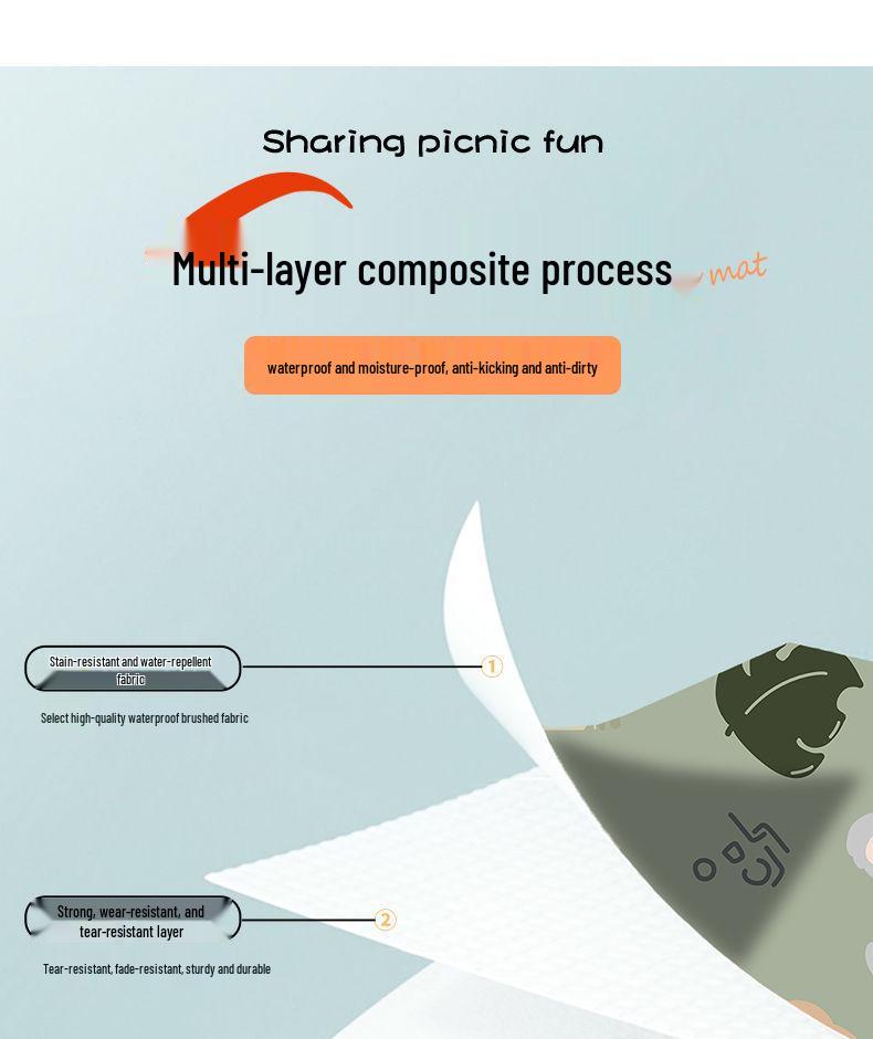 2025 Compact Waterproof Outdoor Picnic Mat - Moisture-Proof, Thickened, Portable, Foldable for Spring Outings