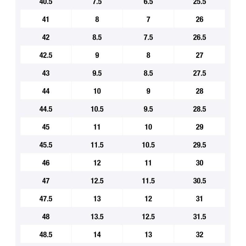 Nike Kd 11 Chinese Zodiac Sneakers AO2604-400