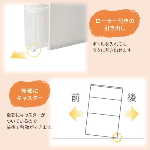 Tenma Skipita Wide 3-Tier Storage Unit S-111W, a slim storage unit perfect for narrow spaces up to 27cm wide. Great for kitchens and bathrooms. Kitche