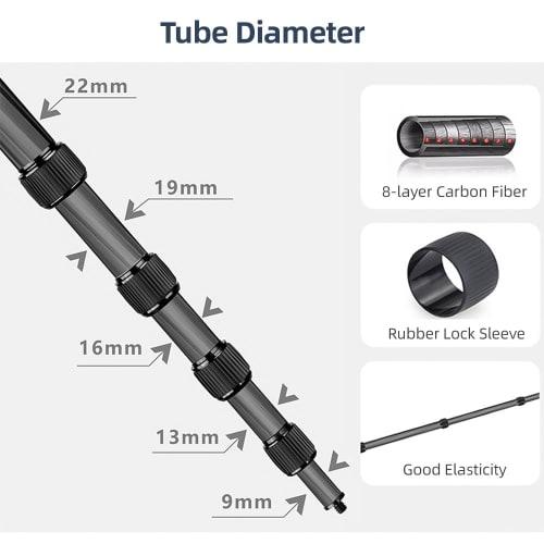 Handheld Microphone Boom Arm, 5-Section Extendable Carbon Fiber Boom Pole for Microphones, 1/4" Screw & Thread, Foam Grip Lock, Maximum Length 155cm/6