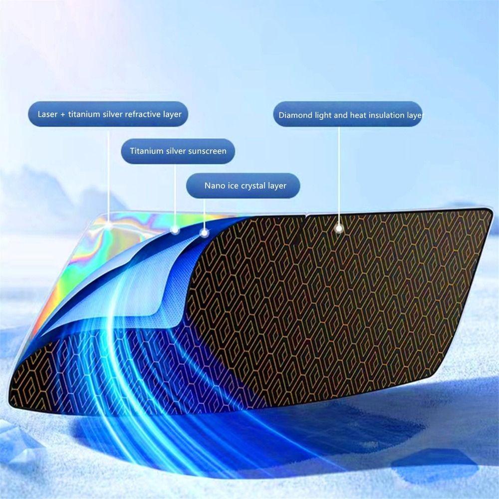Faltbarer Auto-Windschutzscheiben-Sonnenschutzabdeckung UV-reflektierende Wärmeisolierung Frontscheiben-Sonnenschutzvorhang Verdickte Sonnenschutzabdeckung