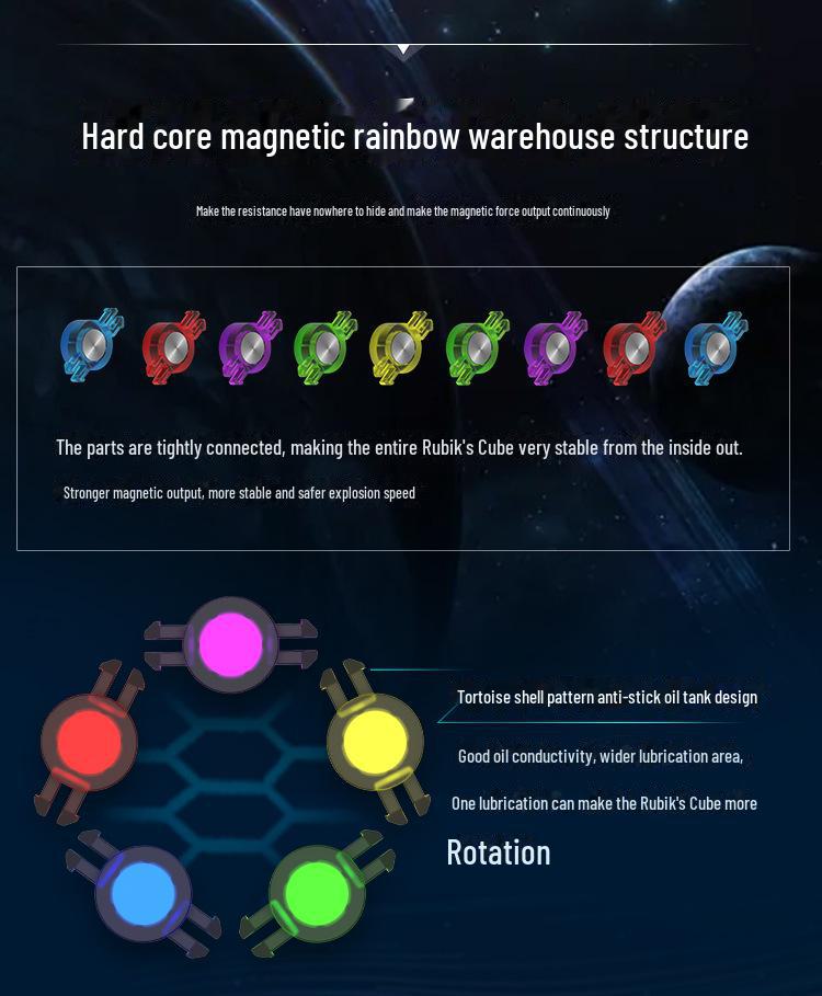Diansheng Magnetic Galaxy Series: 6th, 789th, 10th-11th Level Speed Cube for Smooth Twisting and High-Level Competition.