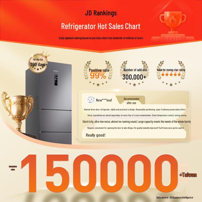 Hisense 252L Grey Three-Door Frost-Free Refrigerator