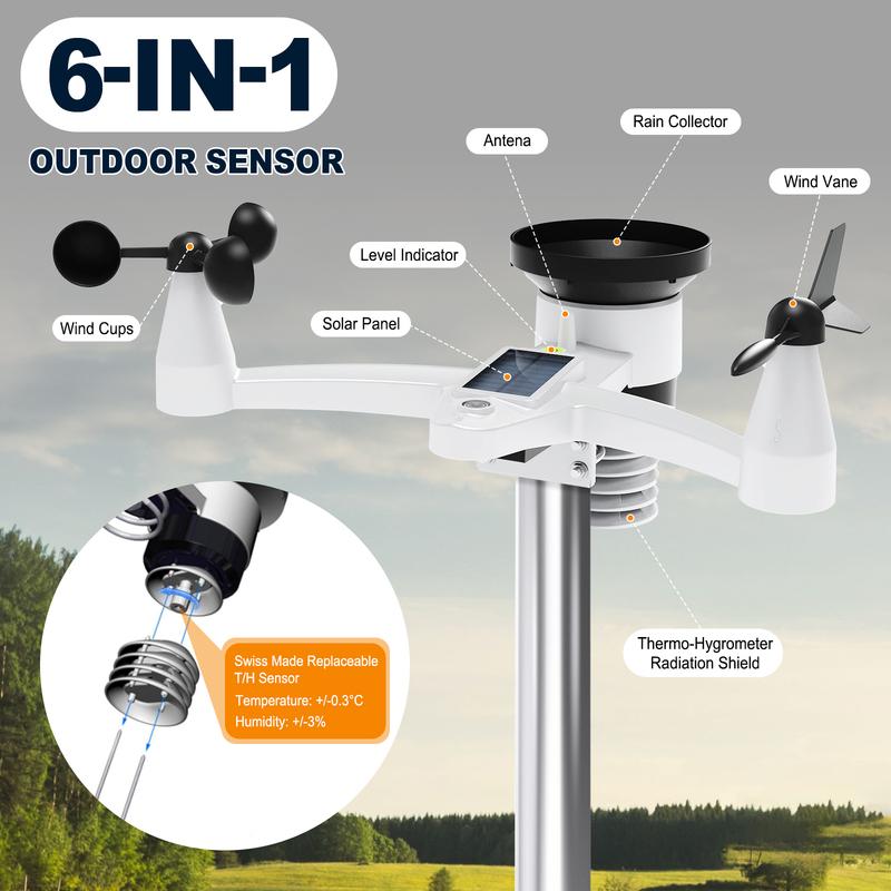 Stazione Meteorologica Wireless 8-in-1 con Sincronizzazione WiFi Sensore Esterno Alimentato a Energia Solare Temperatura/Umidità/Vento/Pioggia/Pressione in Tempo Reale per la Casa