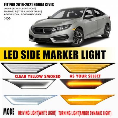 Éclairage extérieur – Clignotants