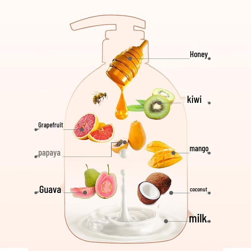 SOMANG Korean Milk Body Lotion