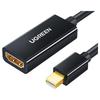 Accesorii audio și video – Cabluri și adaptoare HDMI