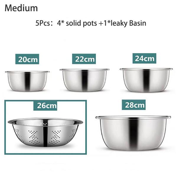 Five-piece Stainless Steel Basin Round Thickened Deepened Basin Household Kitchen Soup Washing Vegetable Drain Basin