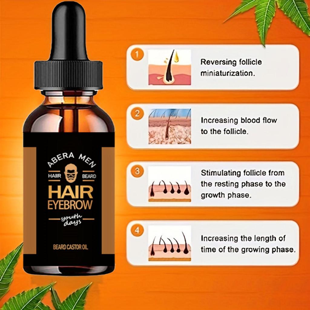 Anti Alopecia Oil Fast Growth Hair Loss Care Product Male and Female Hair Growth Essence Thickener