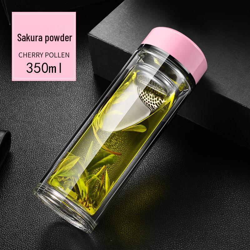 Qianxing Double Wall Borosilicate Glass Cups