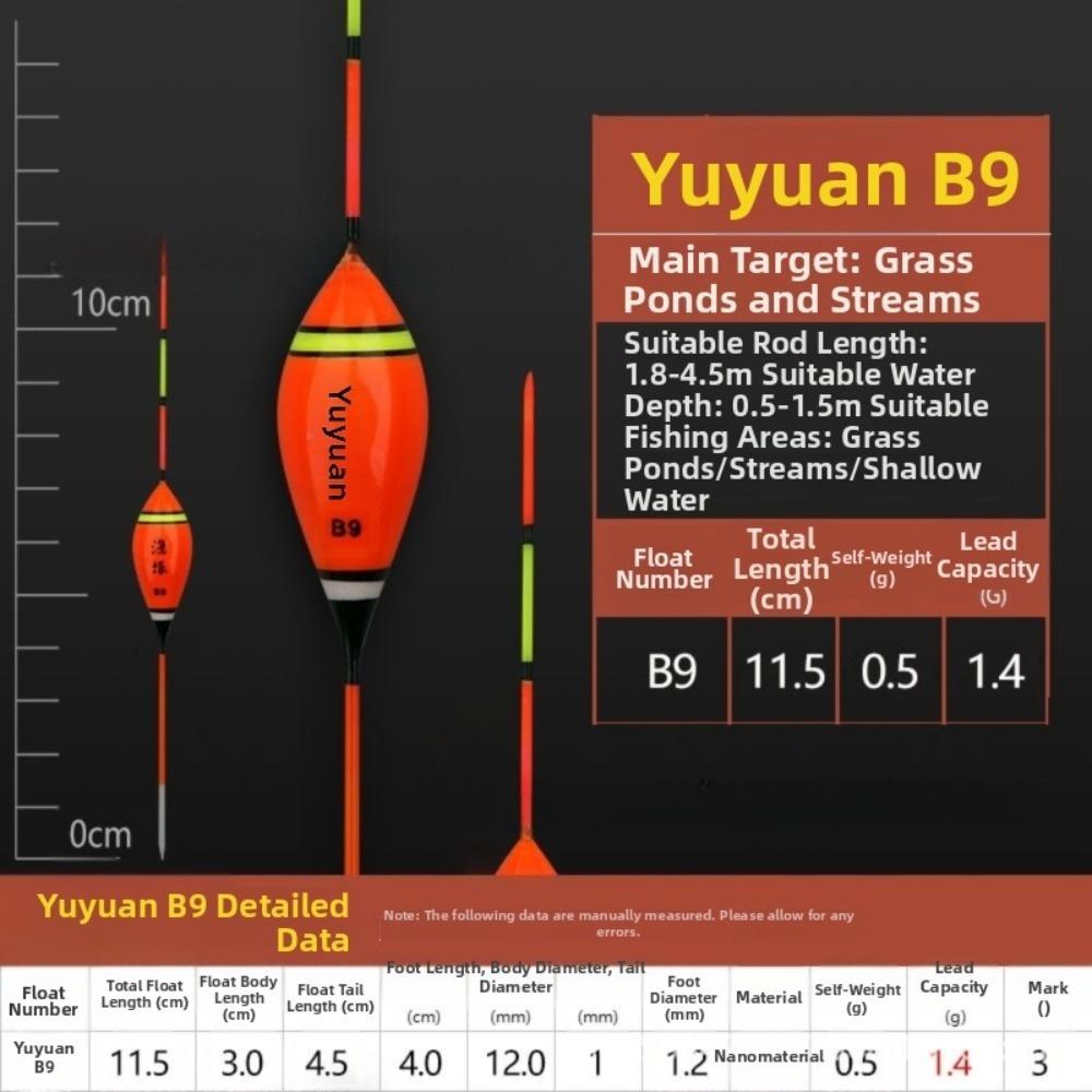 3pcs Buoyant Material Ice Fishing Float Multi-Color Buoy Floats  Carp Fishing