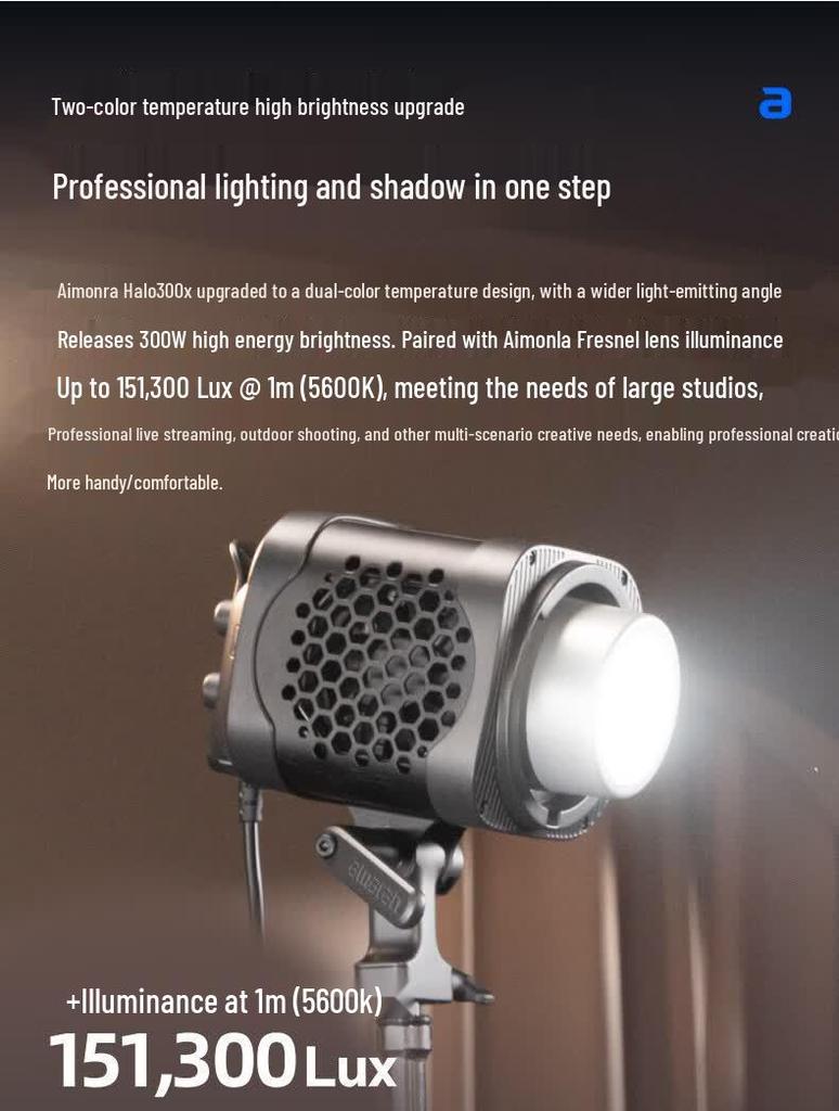 Aputure Amaran Halo 300x Adjustable Color Temperature Stream Light