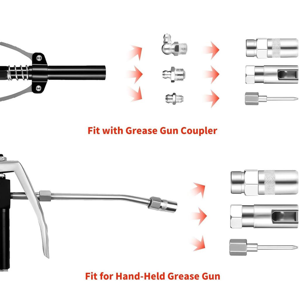 Fettkupplung Anschluss Düse und Injektionsnadel für effiziente Schmierung Gerätepflege Schwermaschinenwartung